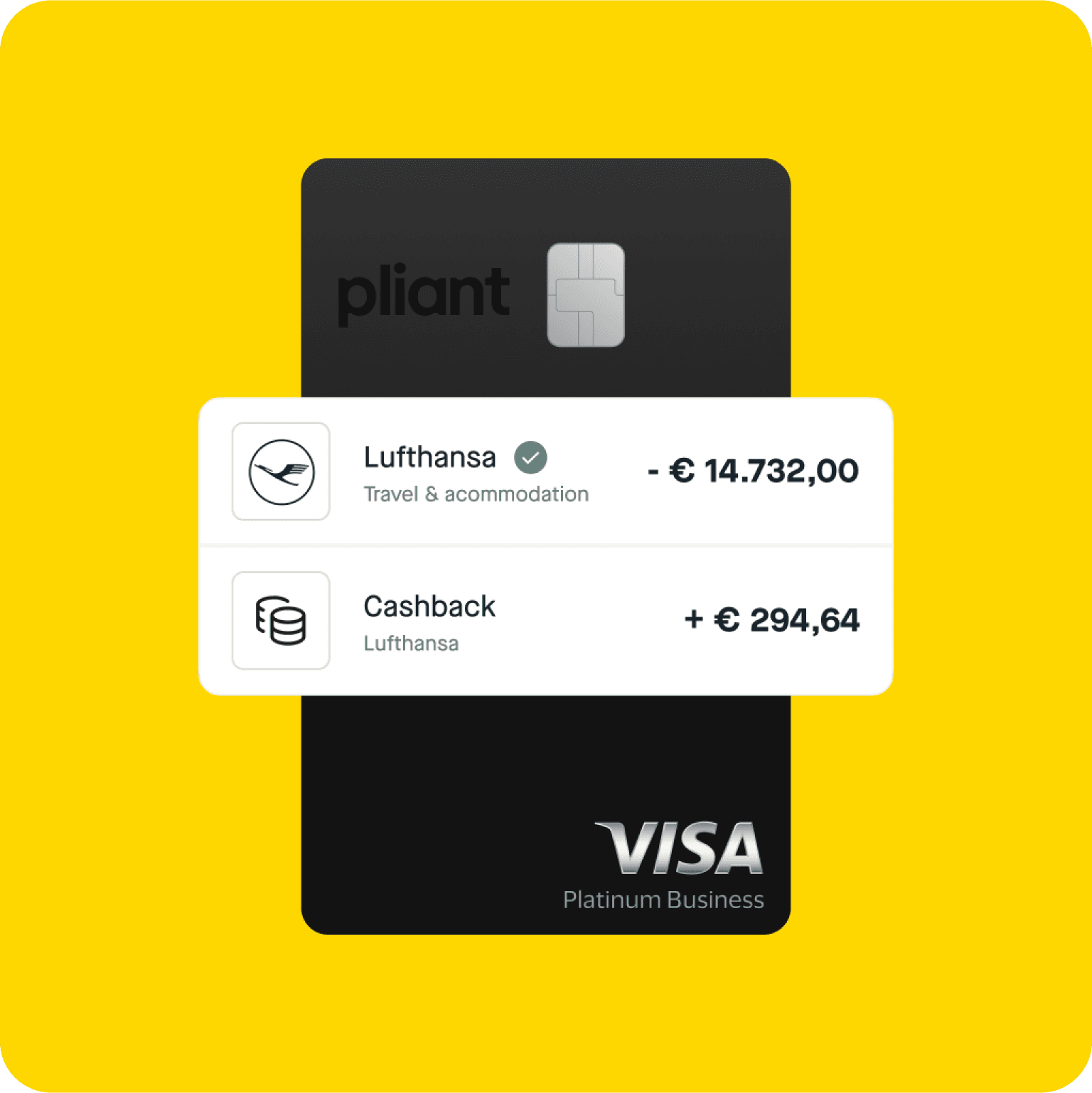 Pliant x Commerzbank credit card benefits