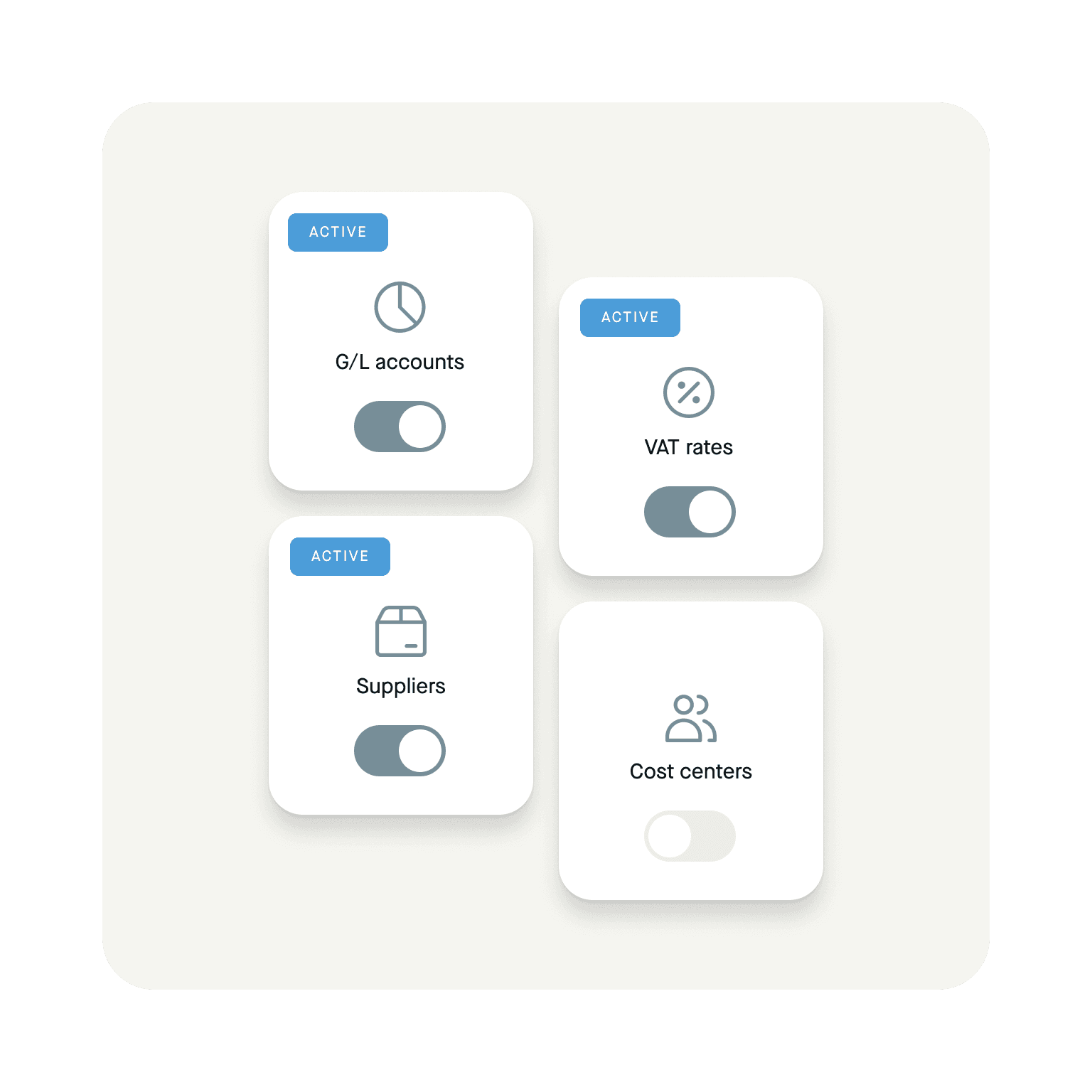 Pliant accounting data automations
