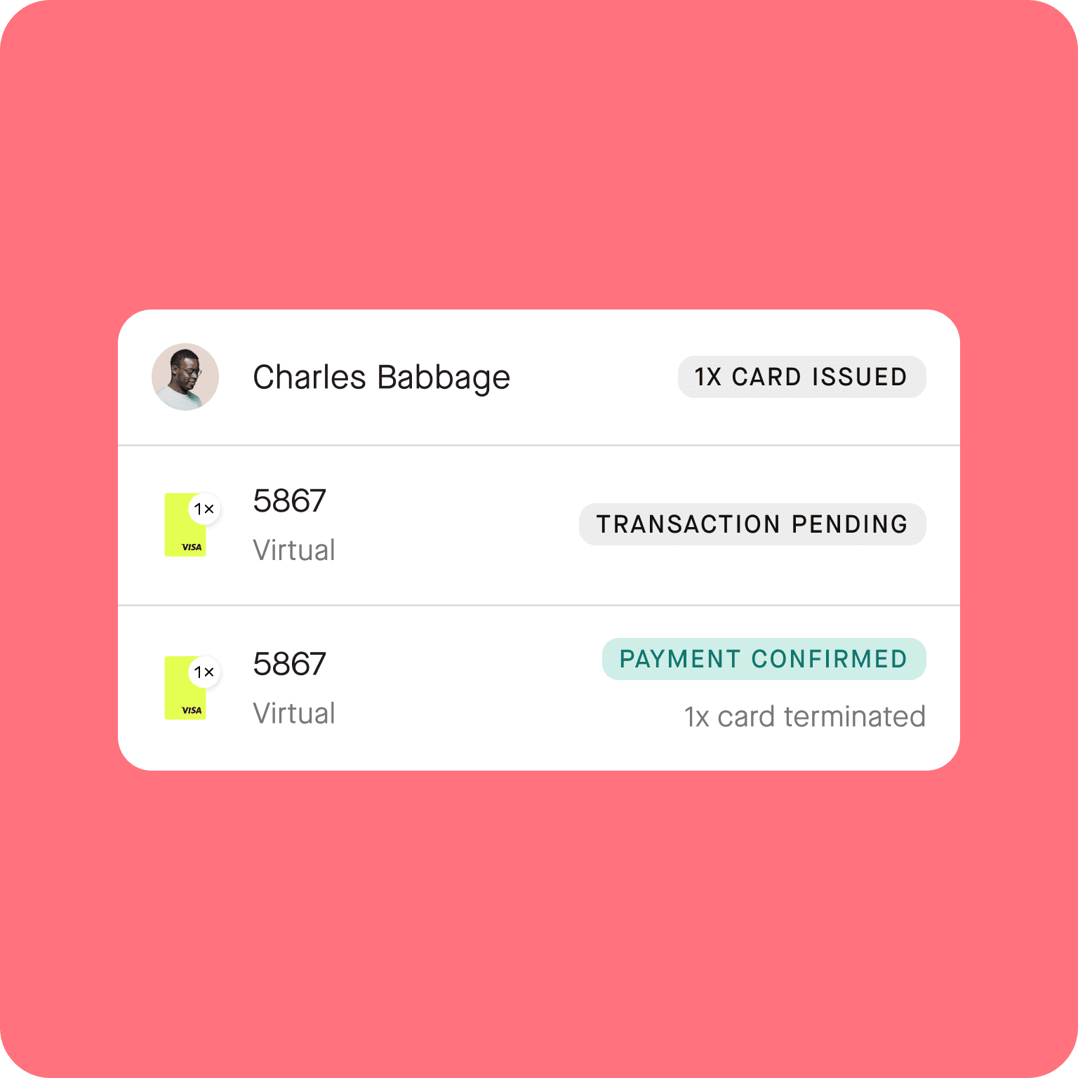 Single-use credit card management