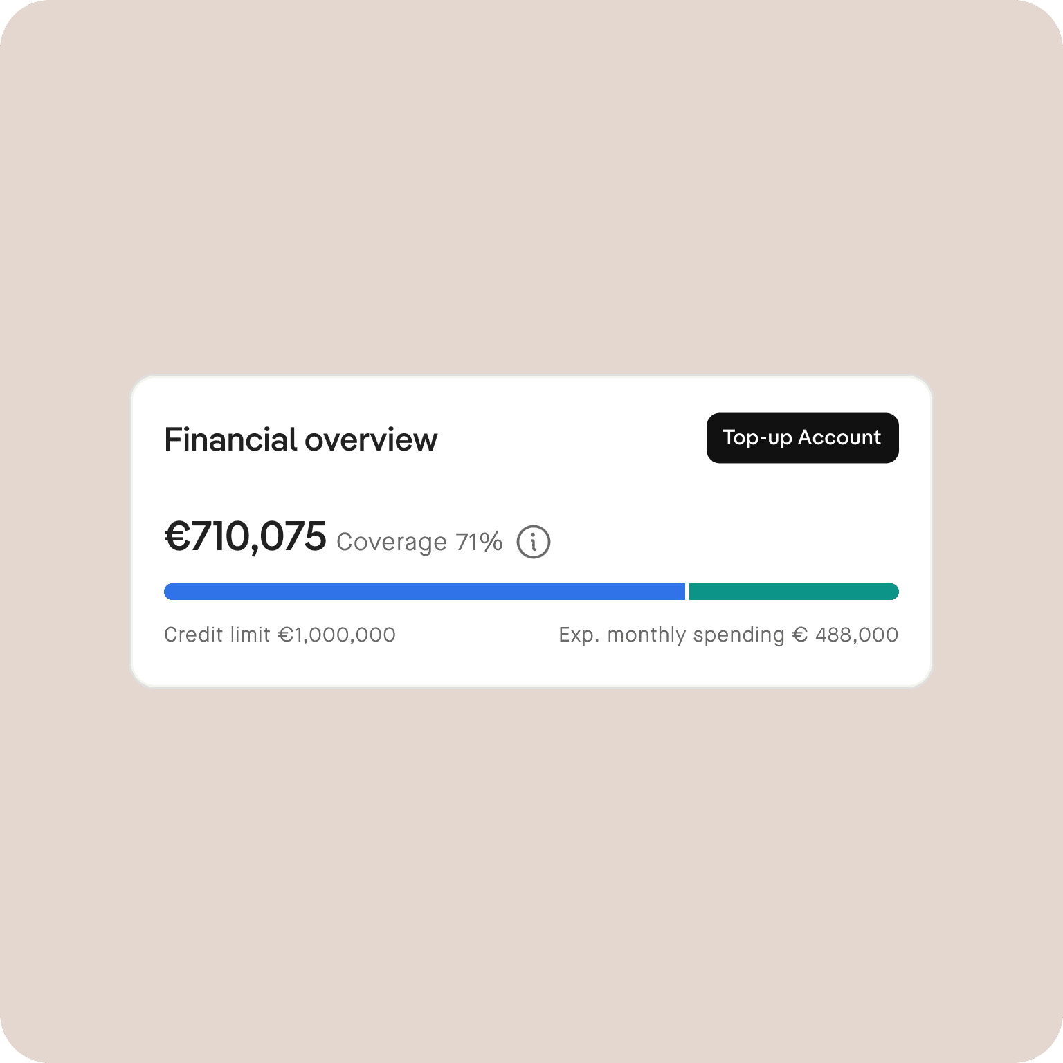 Pliant offers flexible credit lines