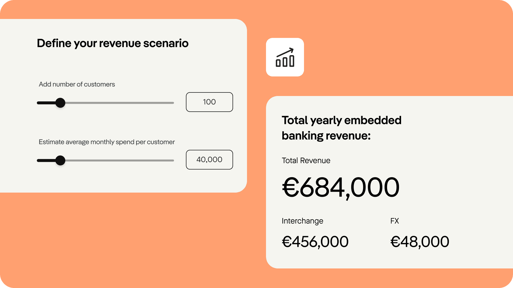 How to generate revenue with FX fees