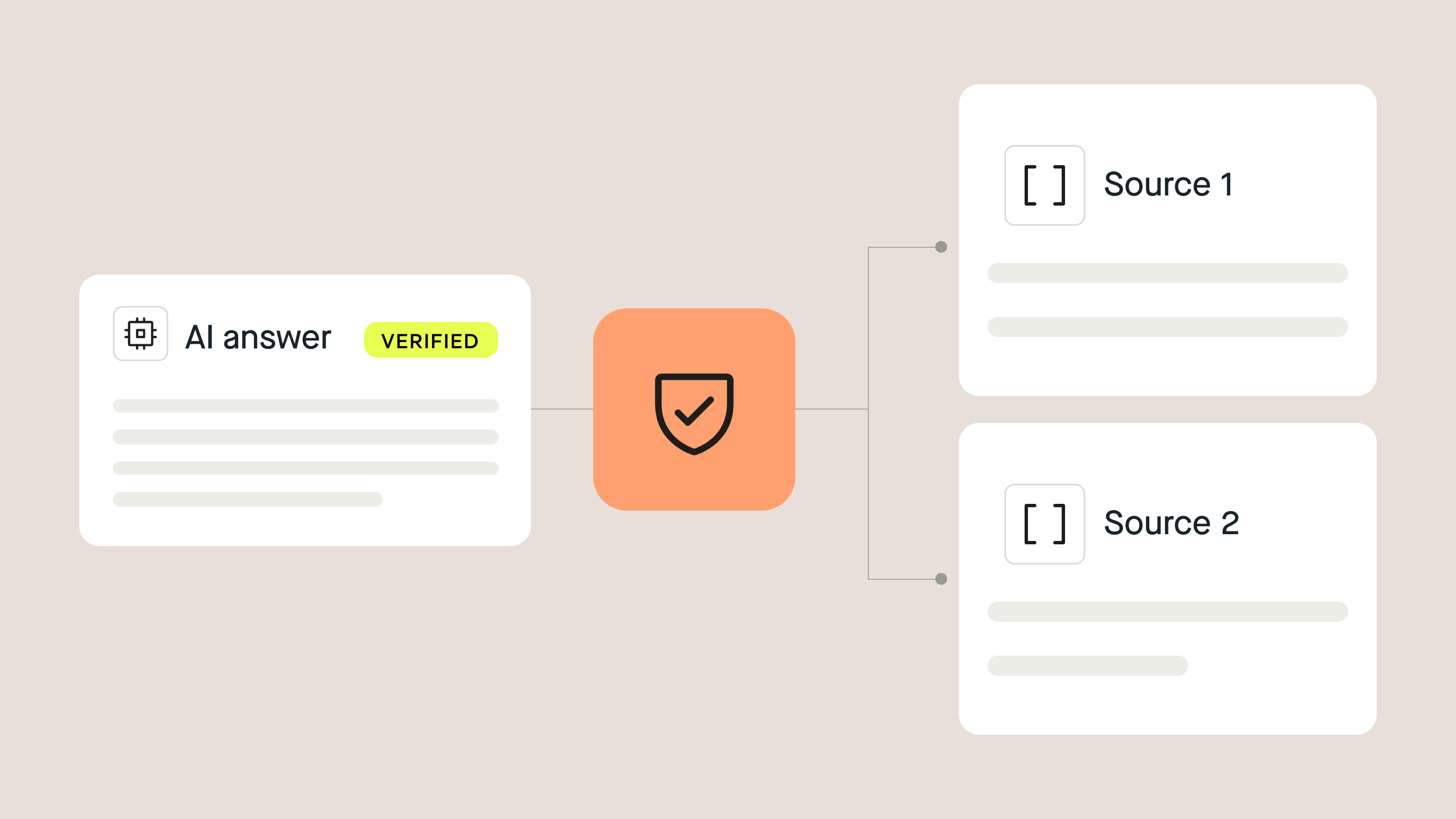 Production-Ready AI: Building a RAG System with Credibility