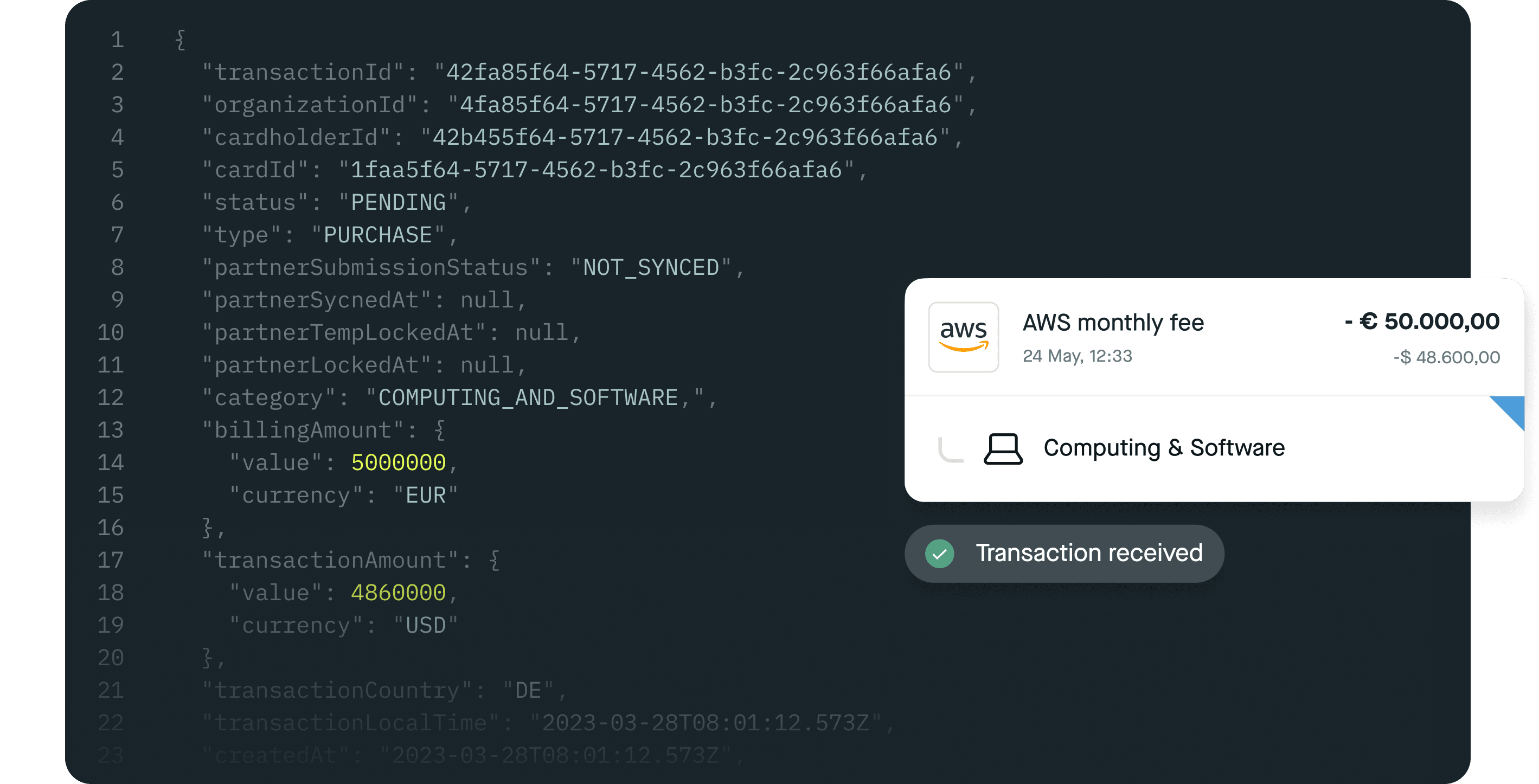 Pliant's CaaS partner integration API new transaction